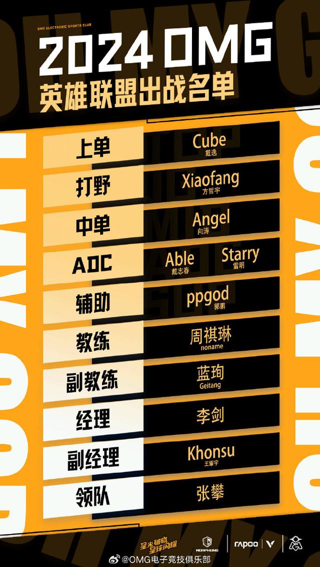 LOL：OMG官宣2024年大名单，Cube与Angel加盟黑暗势力